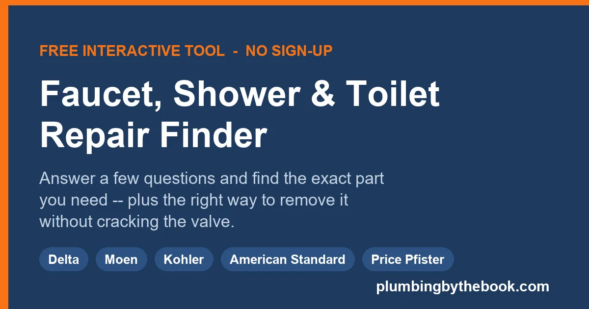 Faucet, Shower and Toilet Repair Finder -- a free interactive tool by PlumbingByTheBook that identifies the exact part you need.