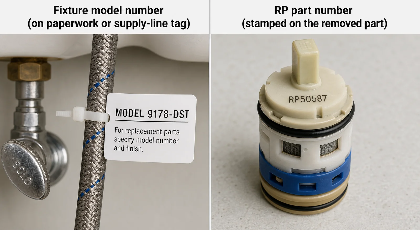 Side-by-side comparison: a printed fixture model number on a tag zip-tied to an under-sink supply line, next to an RP part number stamped on the top cap of a removed Delta cartridge